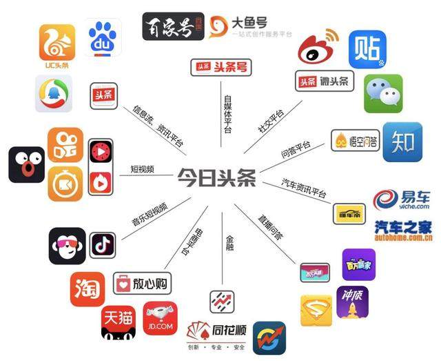 当屏幕亮起：新闻业务的转型与坚守